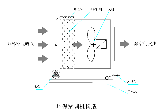 QQ图片20191218142714.png